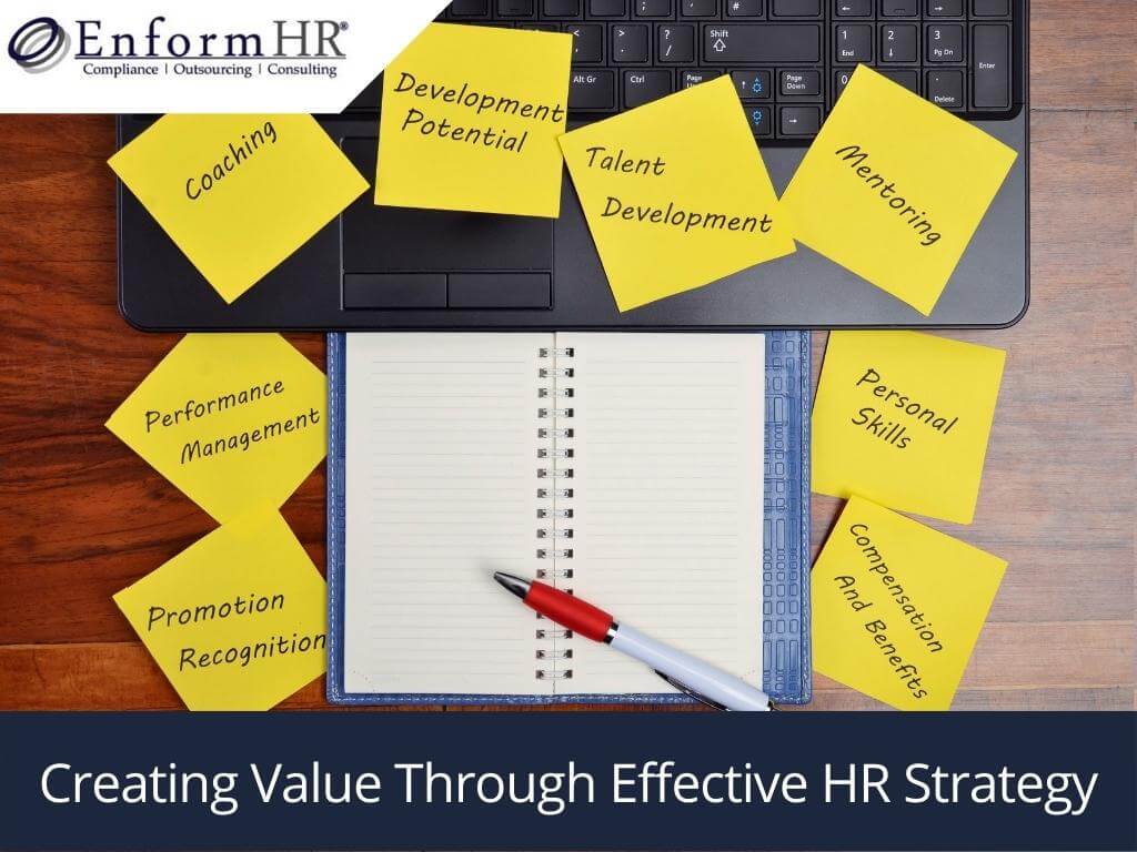 Creating value through effective hr strategy