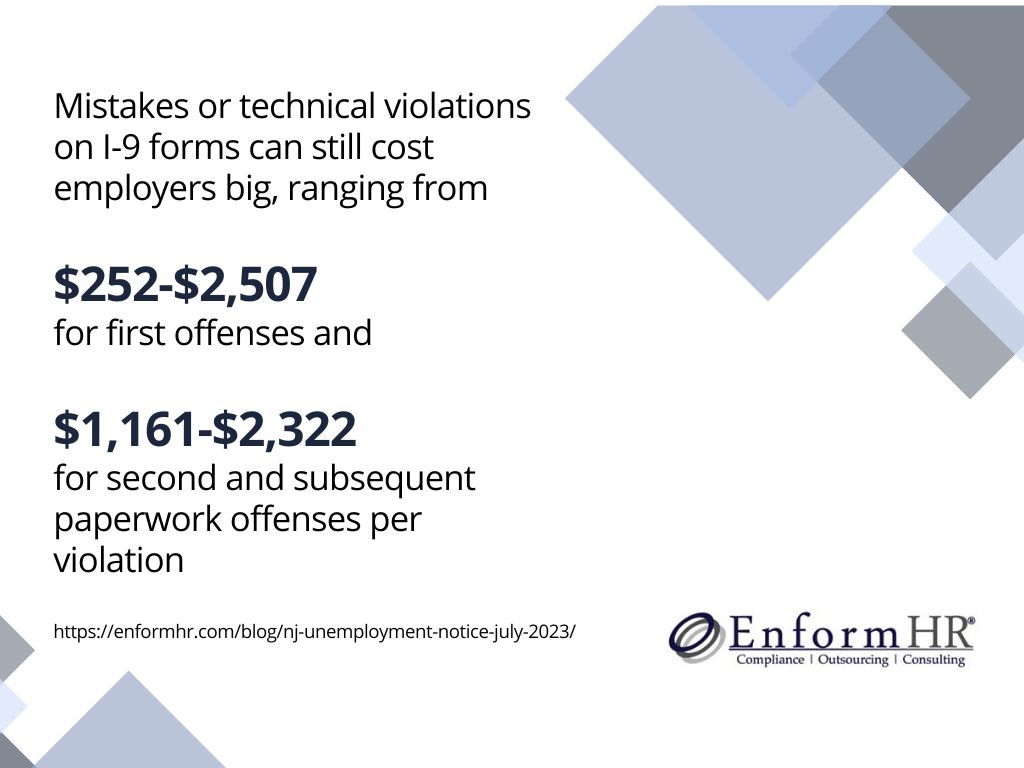 Cost of non-compliance - violation penalties