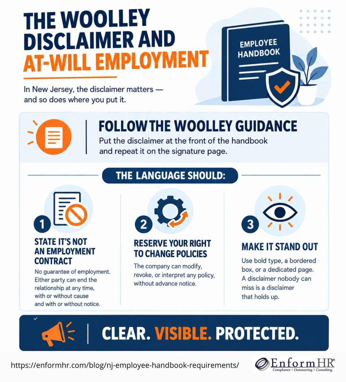Infographic detailing the woolley disclaimer guidelines: state it's not a contract, reserve the right to change policies, and make it stand out visually.